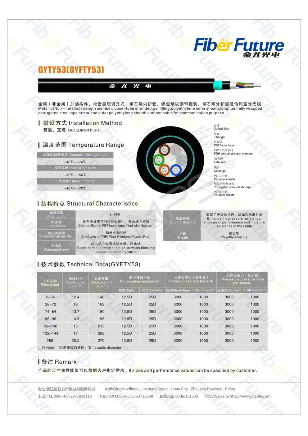 GYTY53 24 Cores Direct Burial Armored Optical Fiber Cable