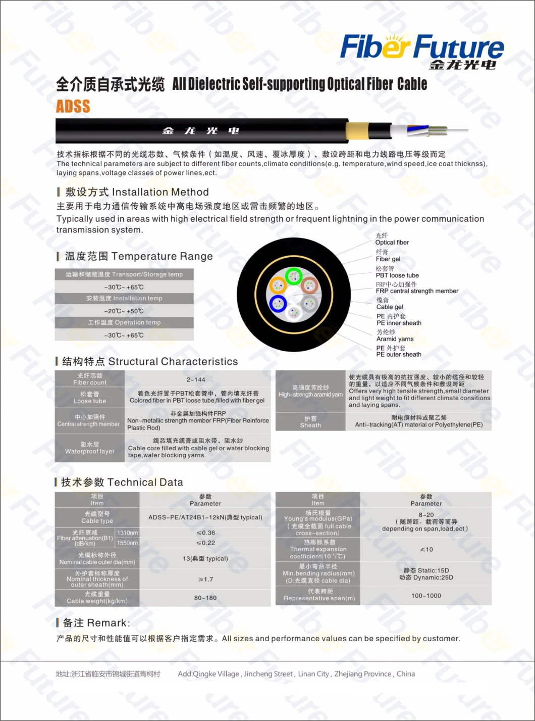 ADSS Self Support Aerial Fiber Optic Cable