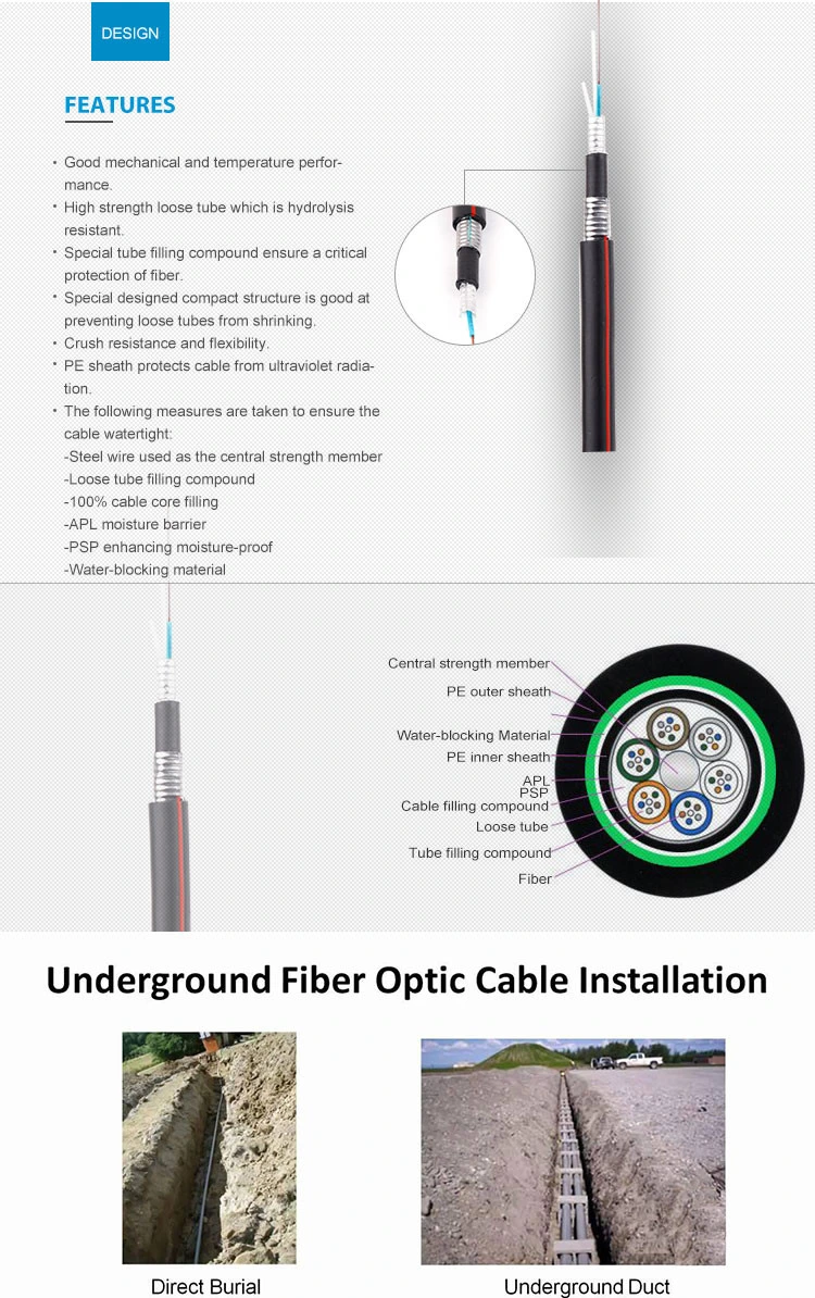 6 Core Fiber Optic Cable, Fiber Optic Cable Price, Optical Ground Wire