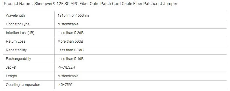 125 Sc APC Fiber Optic Patch Cord Cable Fiber Patchcord Jumper