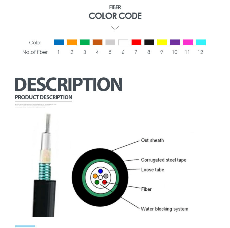 gyxts FIBER OPTIC CABLE Candy.png