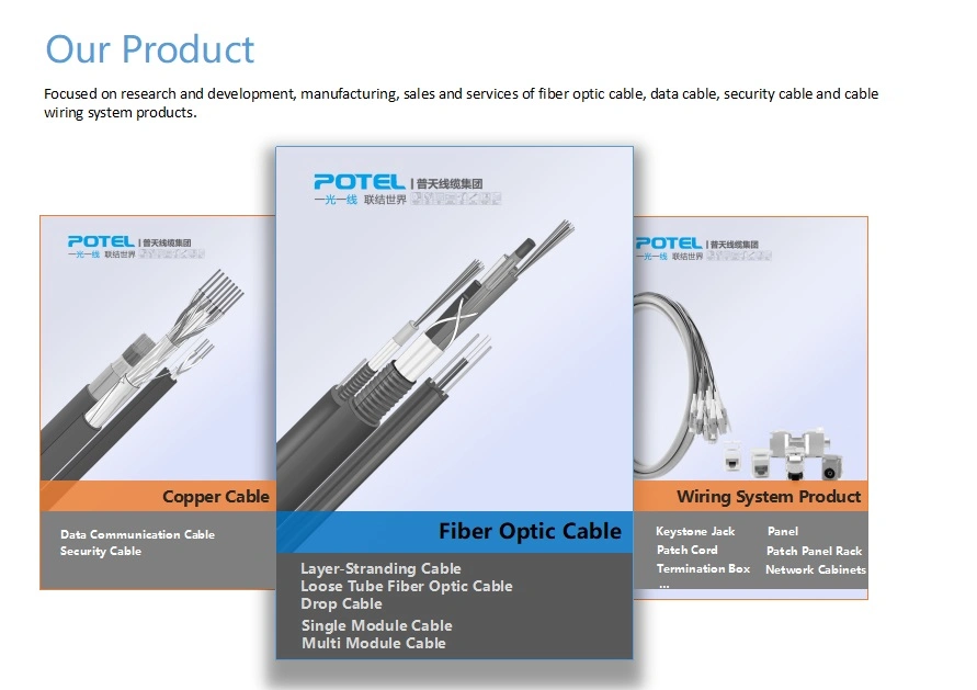 Gjyxch 1 Core Steel Self-Supporting Fiber Optic Cable FTTH