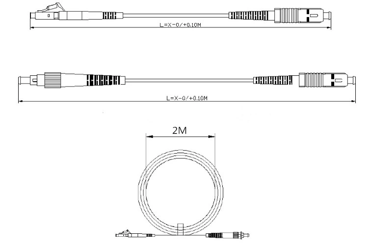 Trade Assurance Custom Gigabit Multimode FC to FC Fiber Optic Jumper Cable