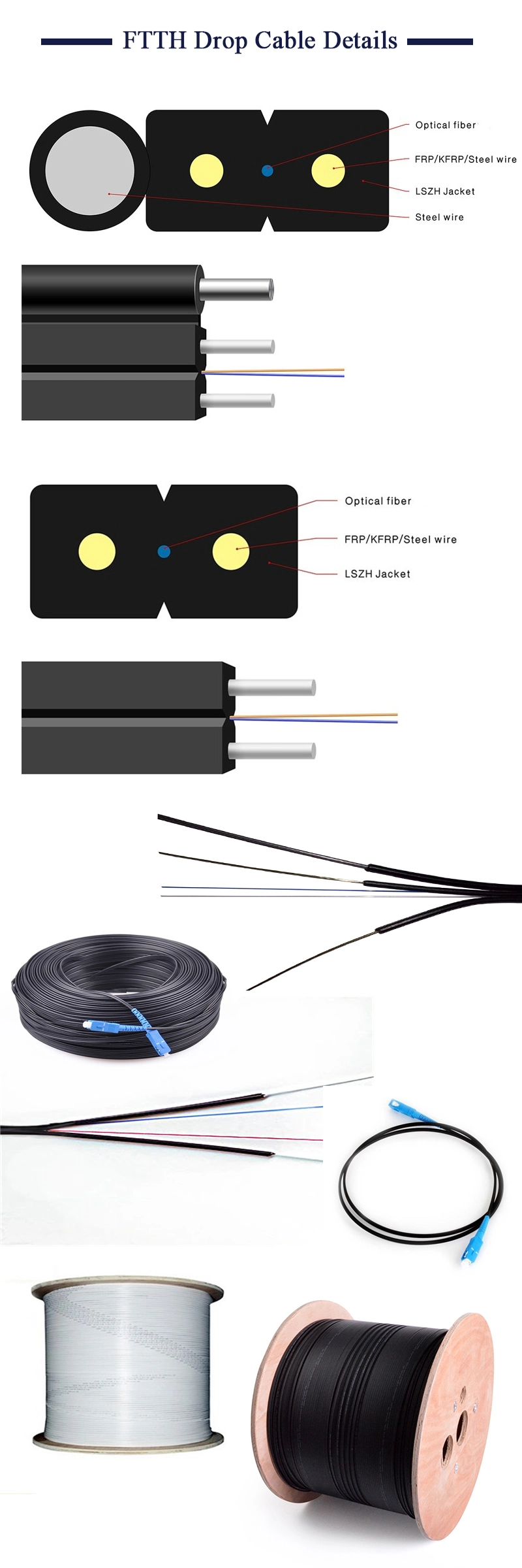 1 2 4 Core Indoor/Outdoor FTTH Drop Fiber Optical Cable Fibre Optic Cable