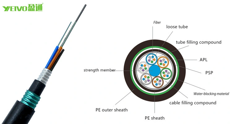 Outdoor 24 96 144 Core G652D Single Armoured Fiber Optic Cable
