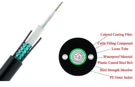8.0mm 12 Core GYXTW Wire Steel Tap Members Armored Network Fiber Optic Cable