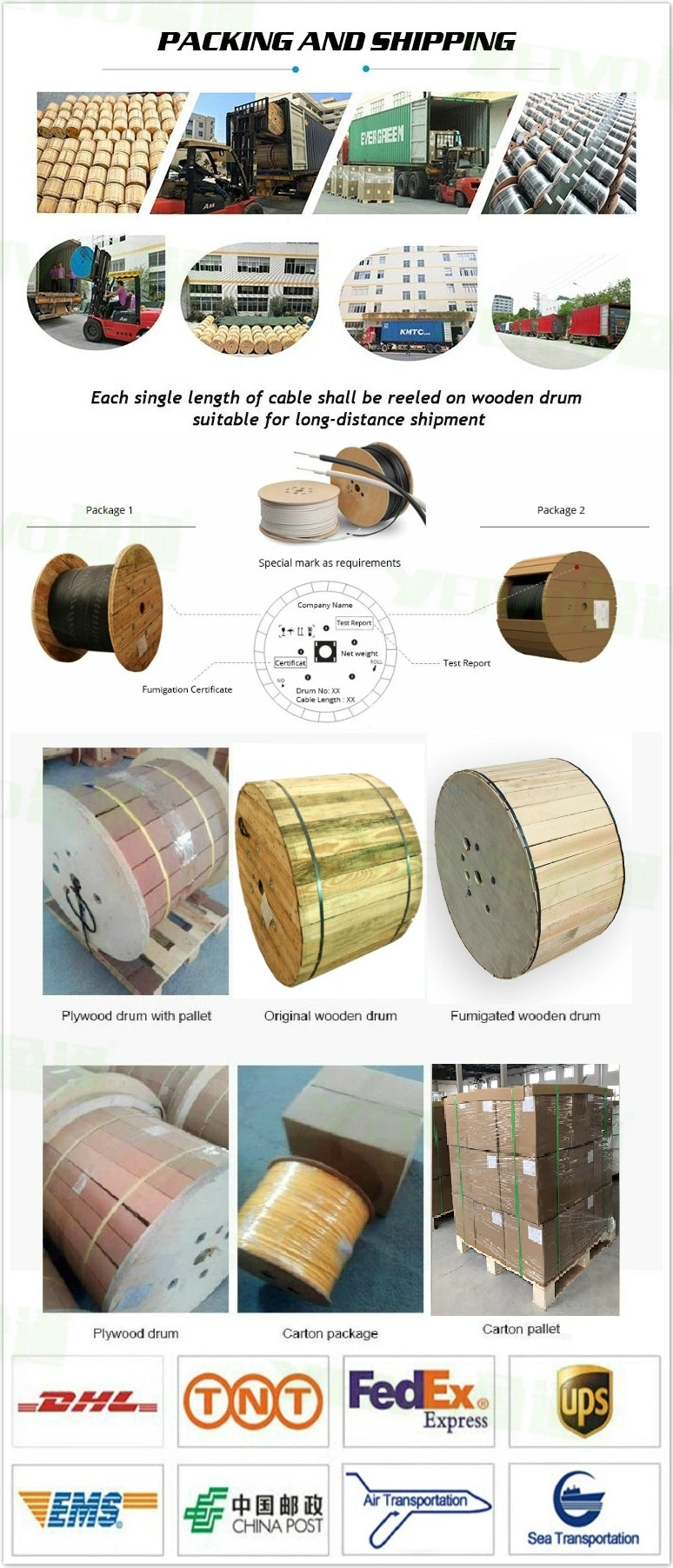 Outdoor Aerial 24 Core Fiber Optical 48 Core Figure8 GYTC8S Armoured Fiber Optic Cable