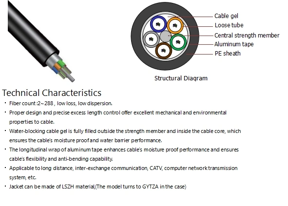 Outdoor Single Mode Armoured Optic Fiber Cable 4-288 Aerial GYTA Fiber Optic Cable