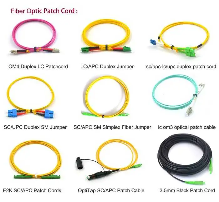 IEC Grade B Sc APC to FC APC Singlemode Duplex Fiber Optic Cable Jumper Patch Cord