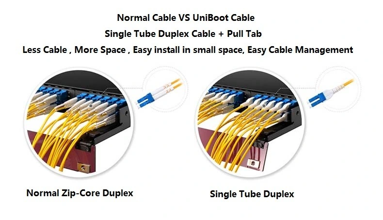 Muiti Mode Fiber Cable Patch Cord LC Duplex Uniboot Connector High Density Fiber Optic Assemlies for Patch Panel