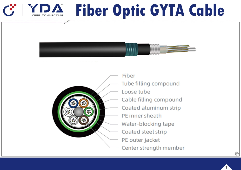 FTTH Outdoor Single-Mode Fiber Optic GYTS/A53 Cable Stranded Double Jackets Armored Cable