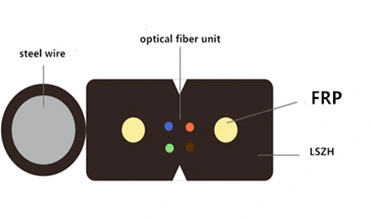 GJYXFCH 1 Core Fiber Optical Cable Flat Drop Fiber Optic Cable G657A1 FTTH Flat Fiber to The Home Cable Optic Fiber Cable