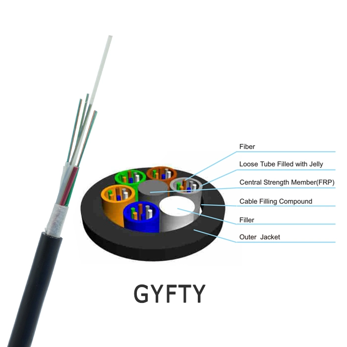 GYFTY-G Stranded Non Armored Optical Fiber Cable G652D PE Sheath Duct Fiber Optic Cable