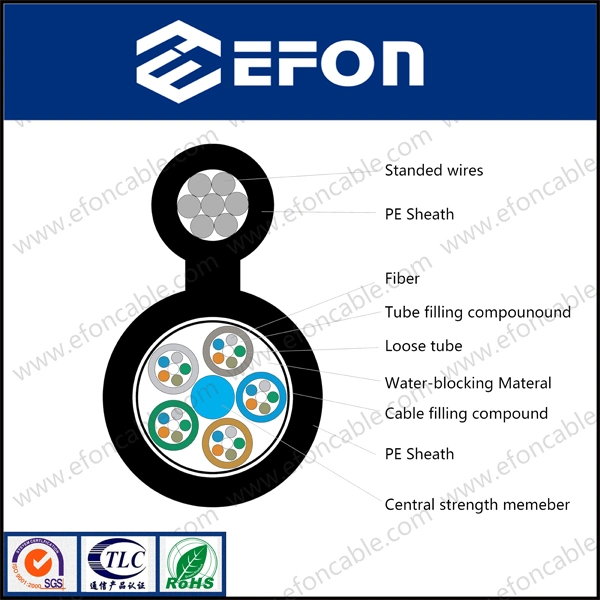 Efoncable 7*1.0 Strand Steel Wires Supporting Cst Armoured Fig 8 Aerial Fiber Optic Cable