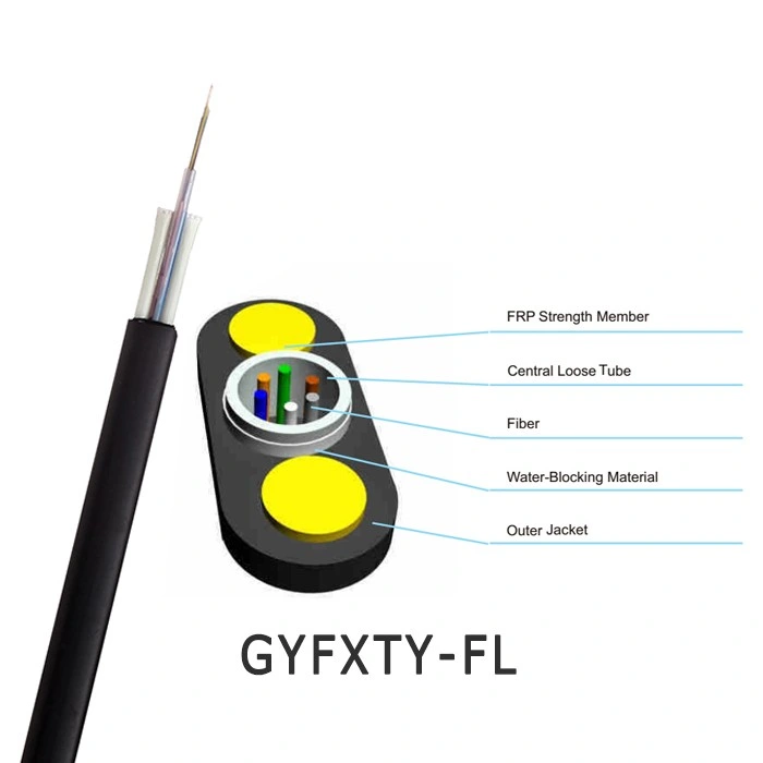 GYFXTY-Fg Glass Yarn Armored Uni-Loose Tube All Dielectric Optical Fiber Cable (Span 80meter)