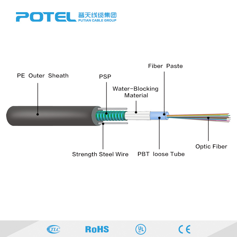 Outdoor Armoured GYXTW 12 Core Singlemode Fiber Optic Cable with PE Cable Jacket