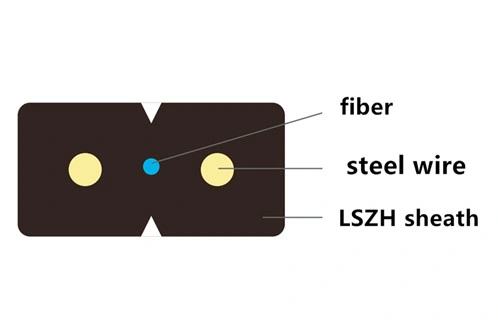 GJYXFCH 1 Core Fiber Optical Cable Flat Drop Fiber Optic Cable G657A1 FTTH Flat Fiber to The Home Cable Optic Fiber Cable