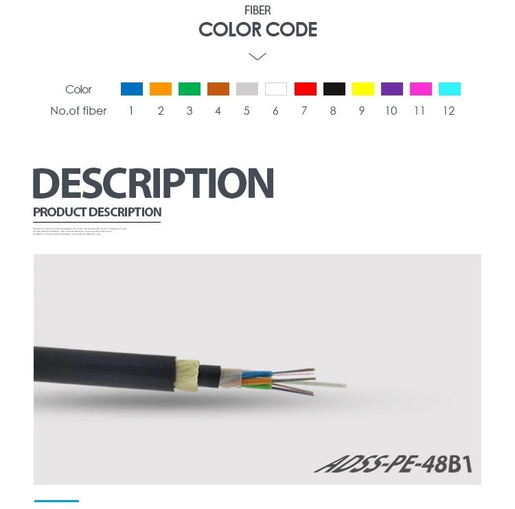 ADSS Fiber Optic Cable All Dielectric Aerial Fiber Optical Cable