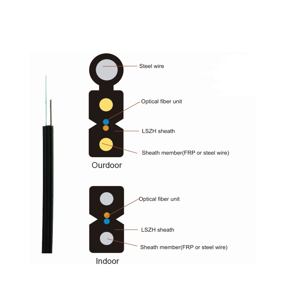 FTTH Outdoor Flat Type Fiber Optic Cable Drop Steel Strength Optical Fiber Drop Cable G657A1 LSZH