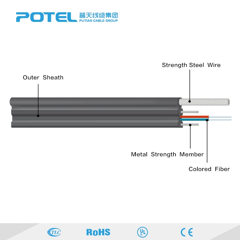 Gjyxch 1 Core Steel Self-Supporting Fiber Optic Cable FTTH