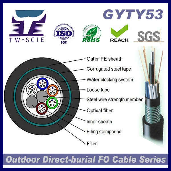 12-96 Core Loose Tube Stranding Fiber Optic Cable (GYTY53) -G