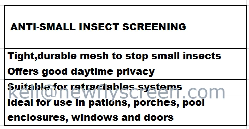 Small Insects Fiberglass Insect Screening Durable Mesh Windows Doors