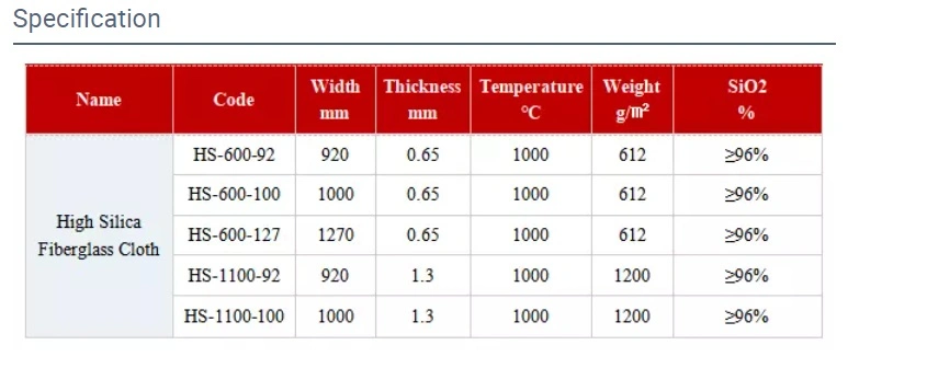 High Temperature Resistant High Silica Fiberglass Cloth