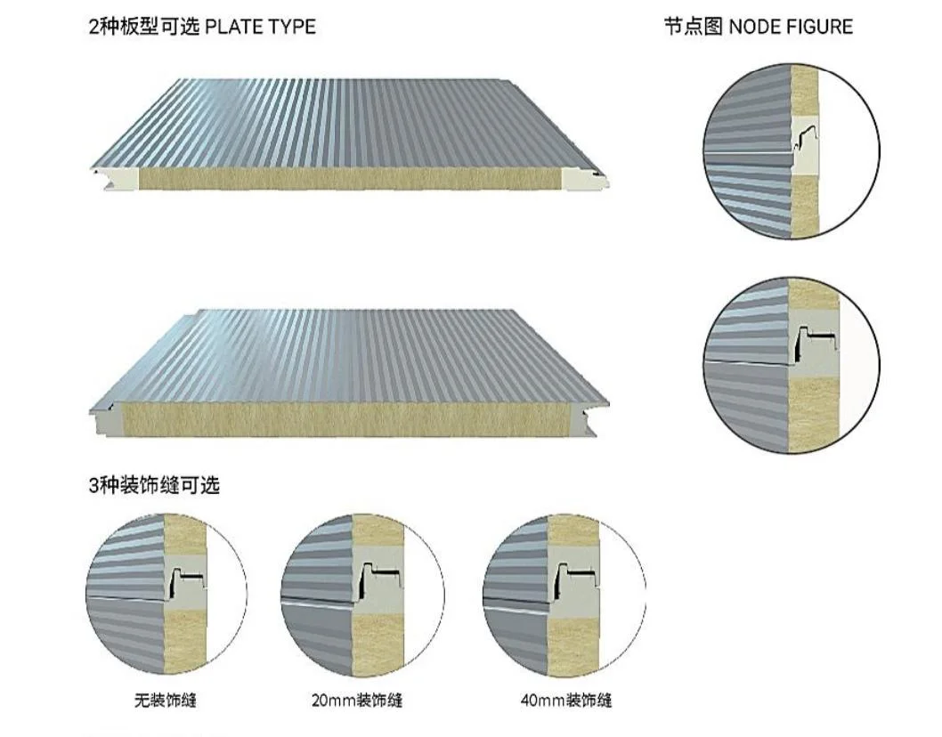 Good Mechanical Resistance and Rigididy Fireproof Insulation Sheet Metal Roofing Used Sandwich Panel Cover Prices