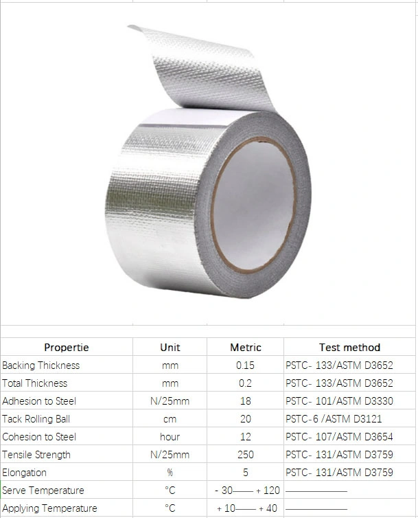 Thermal Insulation Waterproofing Aluminum Foil Fiberglass Clothing Tape