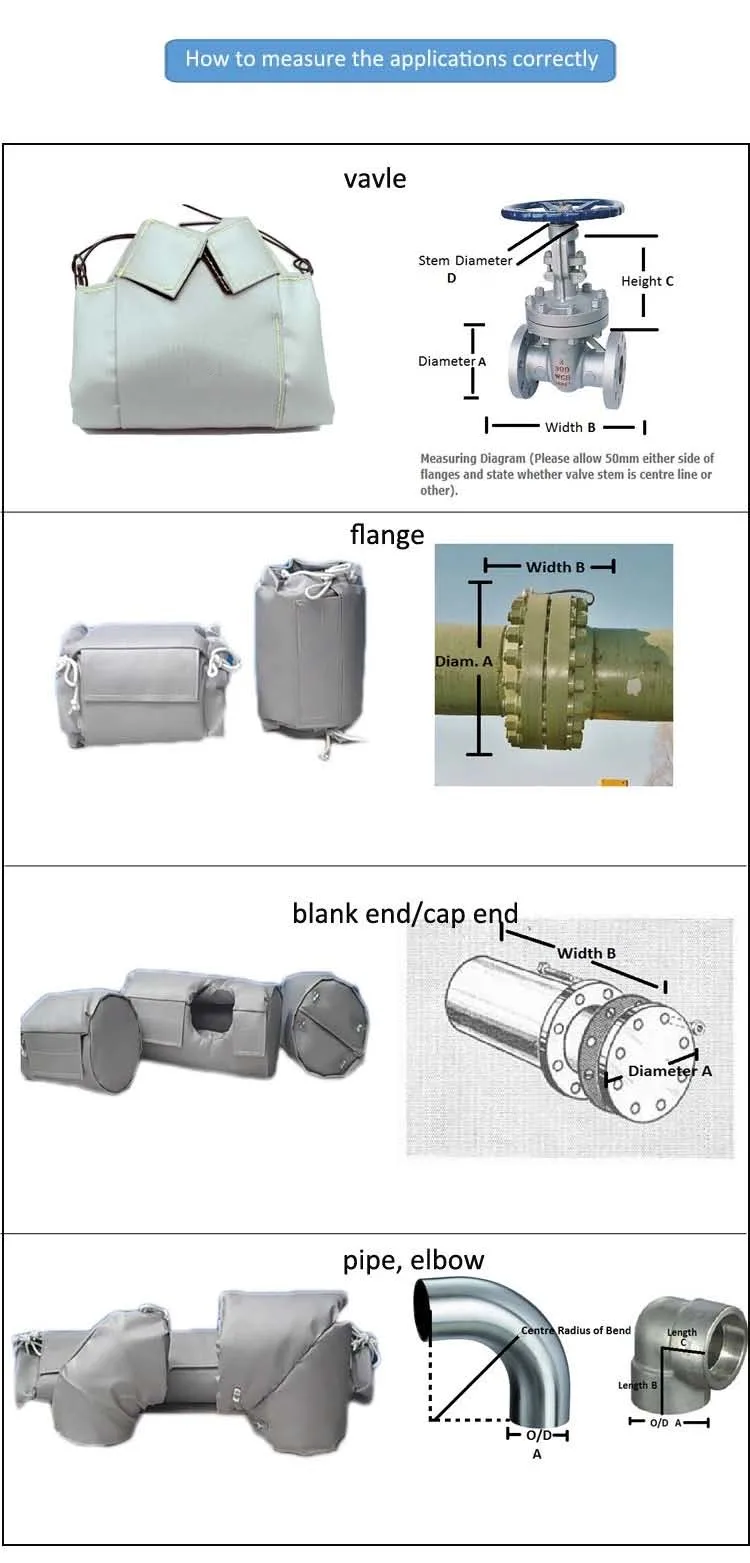 Reusable and Removable Valve Insulation Cover with One Year Warranty