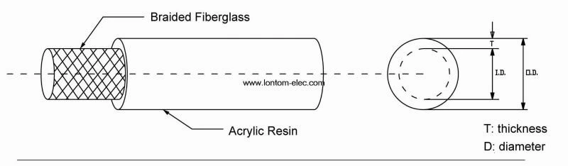 Acrylic Resin Coated Fiberglass Sleeving (APF)