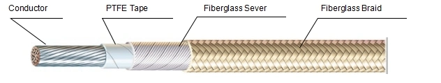 UL5181 600V 250c PTFE Insulated Fiberglass Braiding High Temperature Cable