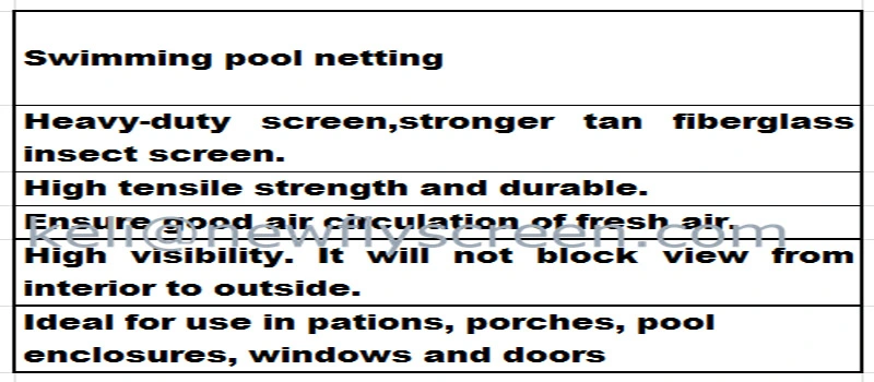 Swimming Pool Netting Pet Screen Outdoor Mosquito Net Insect Screening
