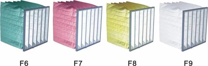 F5 F6 F7 F8 HVAC System Plastic Frame Multi Pocket Bag Air Filter