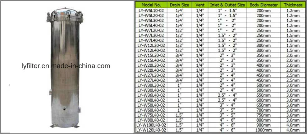 Ss 304 316 Stainless Steel Filter Housing Sterile Air Filter for Compressed Air Filtration System