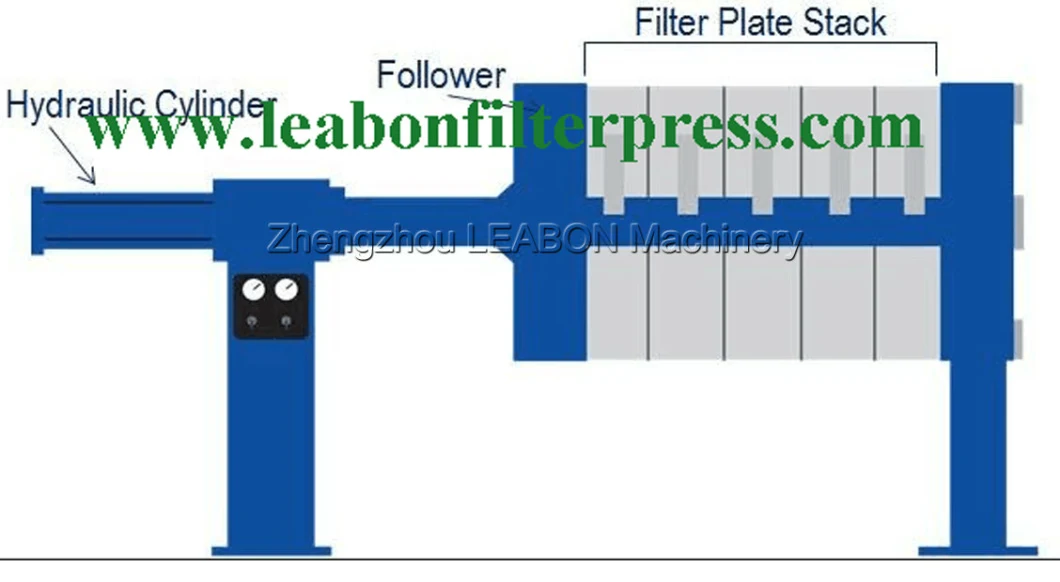 Waste Oil and Waste Water Treatment Mechanical Compress Chamber Filter Press