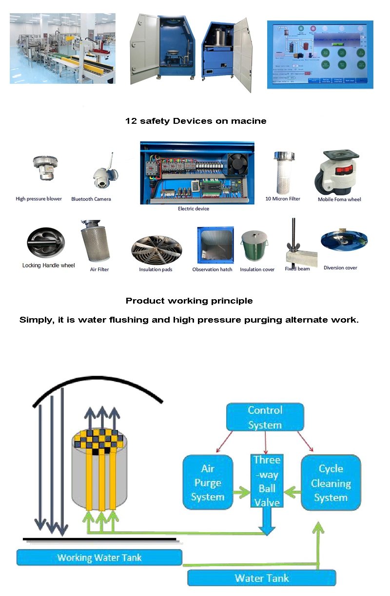 Ultrasonic DPF Diesel Particulate Filter Cleaning Machine Cleaning for Cars