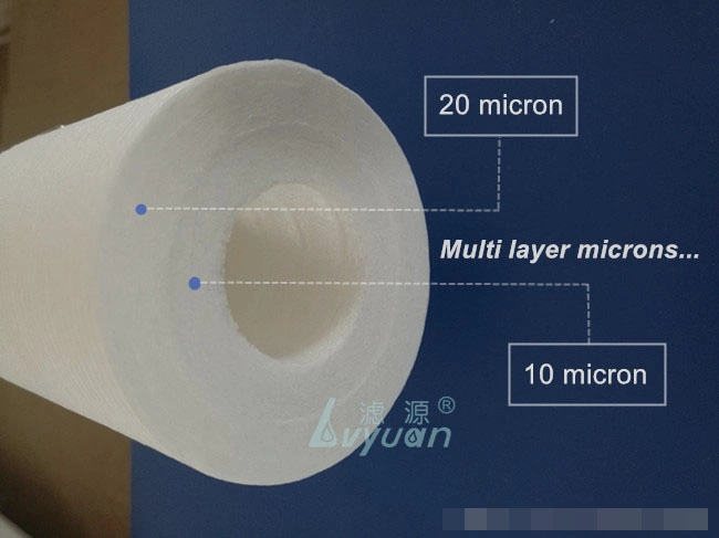 10 20 Inch 5 Micron Polypropylene Filter PP Spun Filter Cartridge for Water Plant