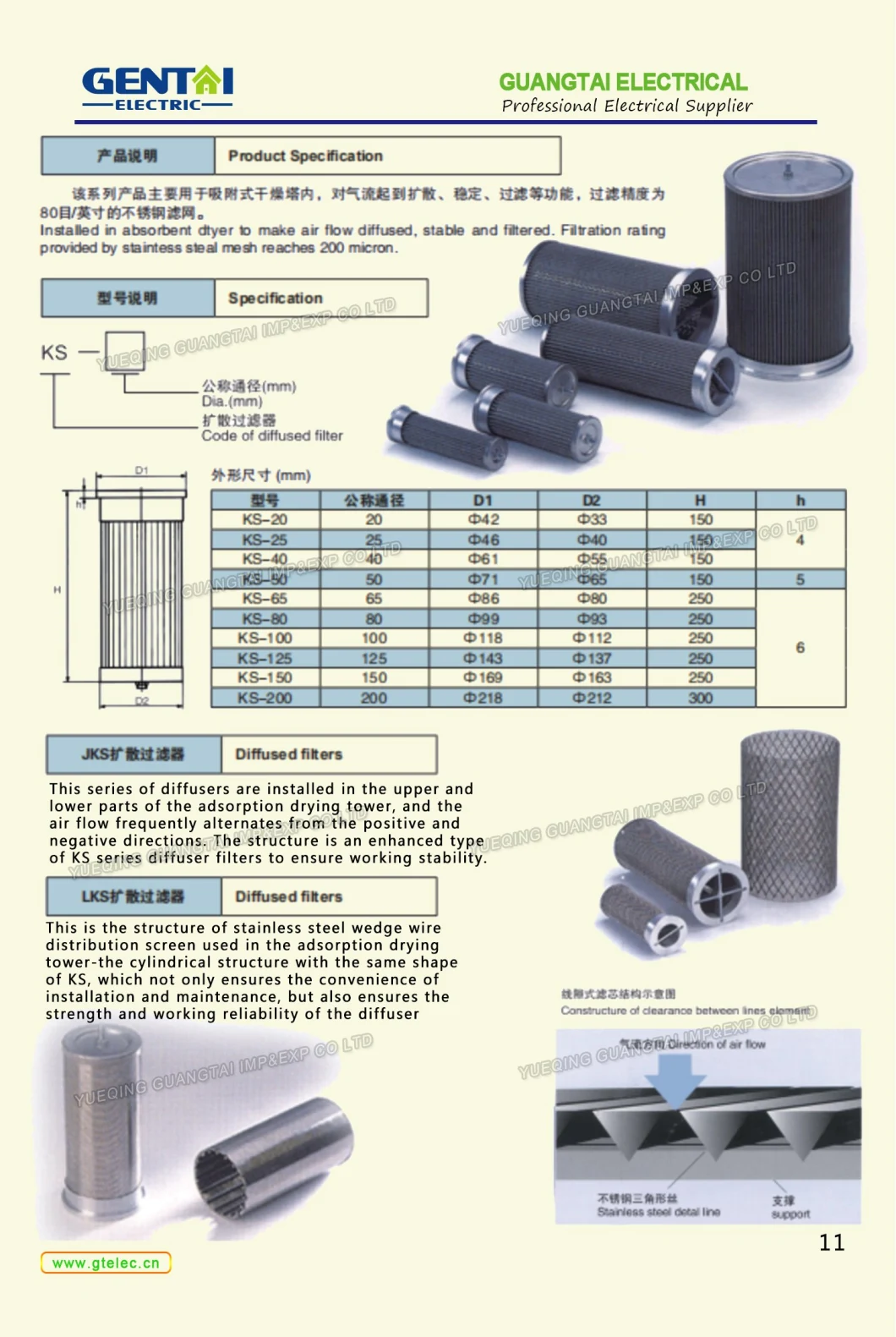 Back Flushing Self-Cleaning Air Filter Cartridge Dust Removal Filters