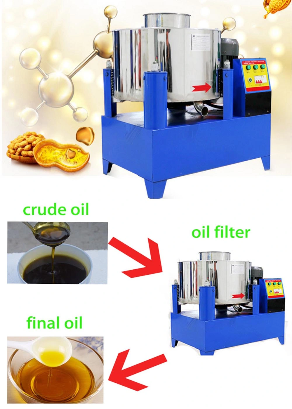 Made in China Virgin Coconut Centrifugal Oil Filter Machine and Sunflower Seeds Oil Filtering Centrifuging Machine