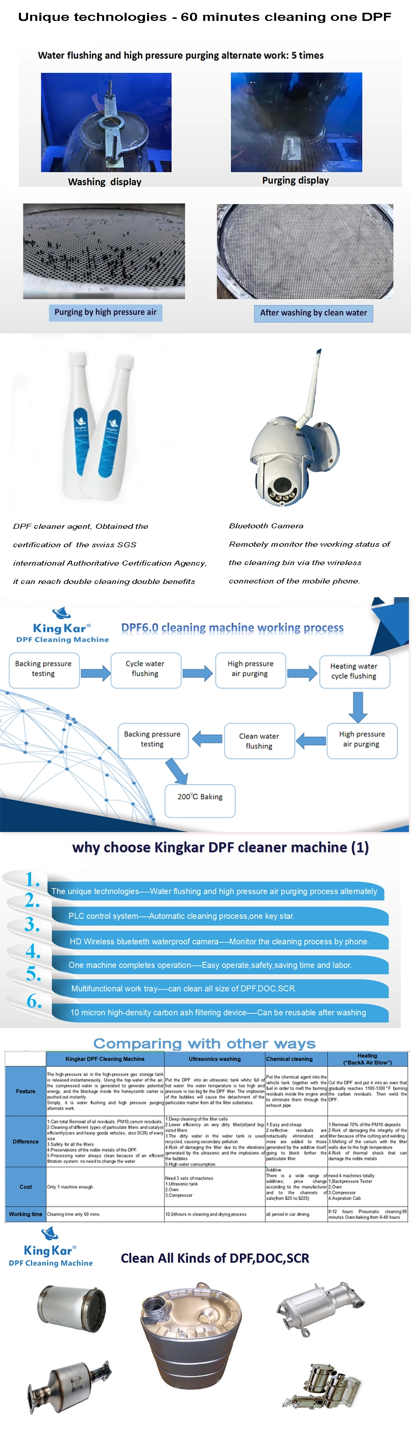 Industrial Ultrasonic Three Way Filter DPF Cleaning Catalytic Converter Carbon Clean Machine