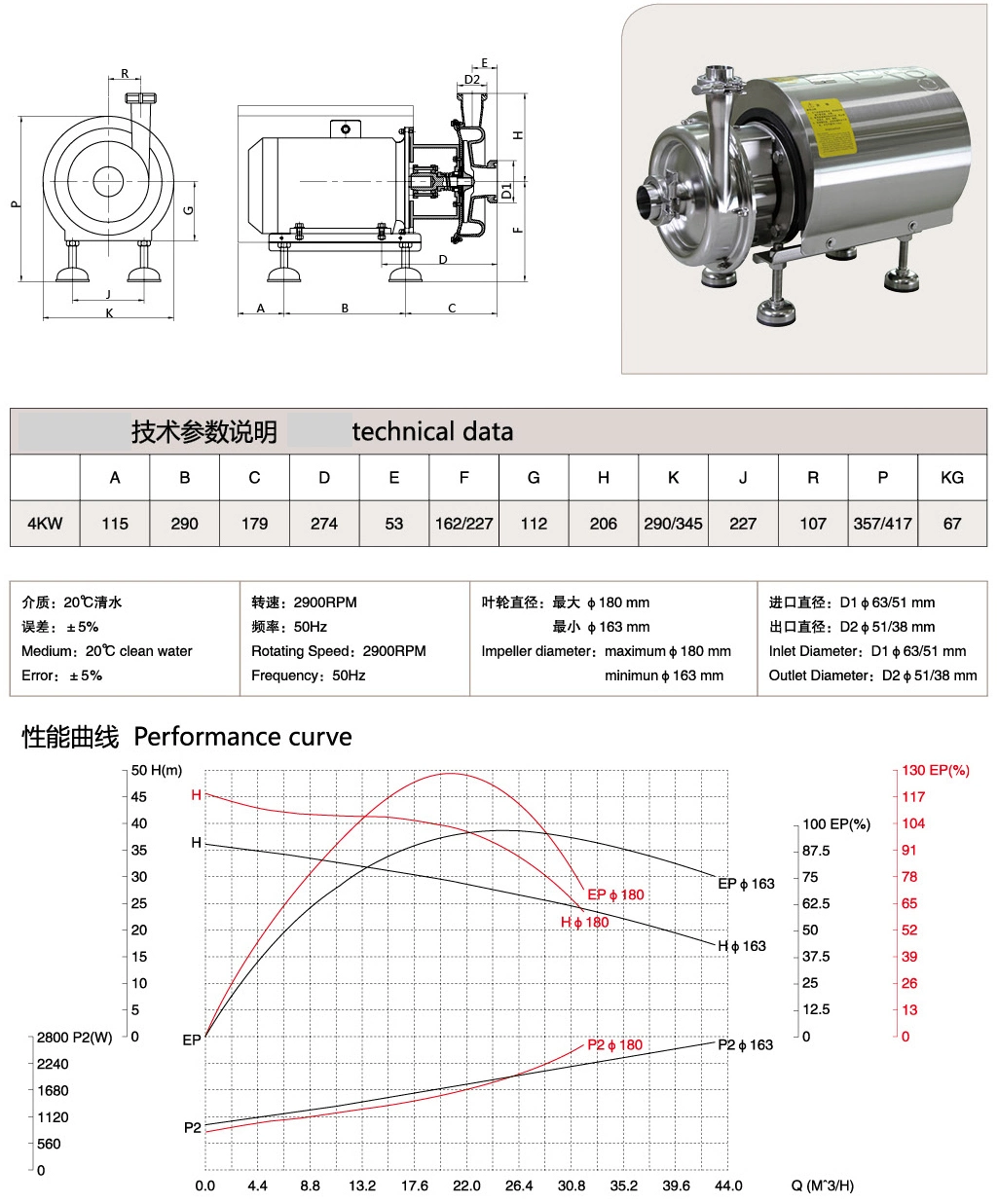 High Quality Milk Processing Syrup Oil Volute Casing Impeller Filtering Centrifugal Pump