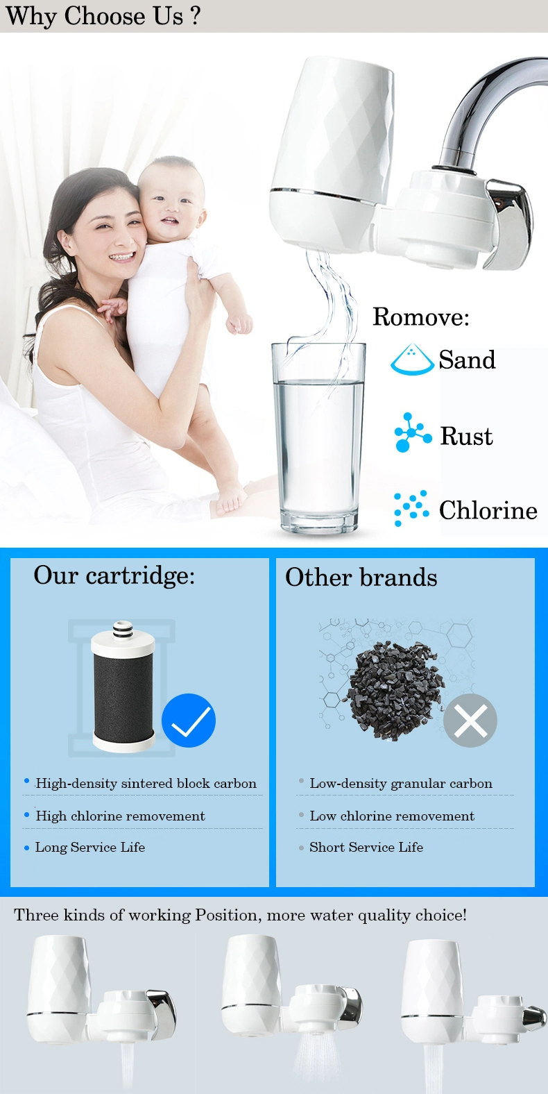 [Lt-H2-L] Tap Water Filter with Sintered Carbon Filter