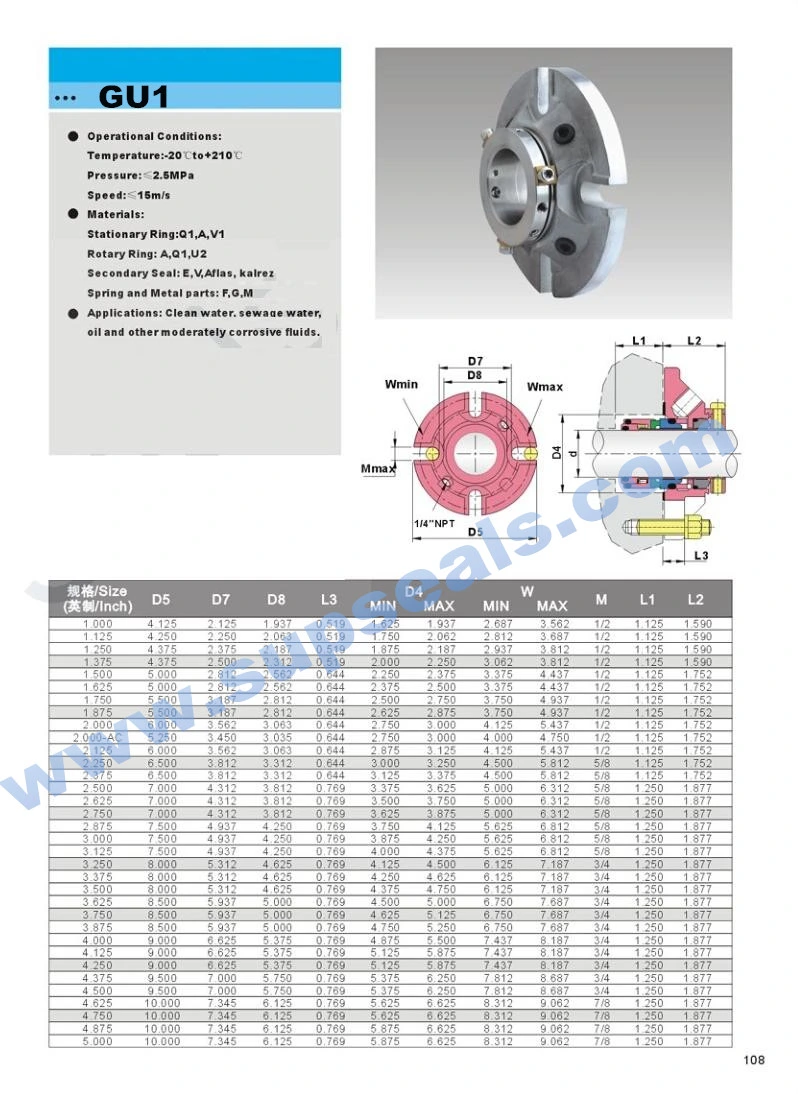Cartridge Mechanical Seals Gu1 for Clean and Sewage Water