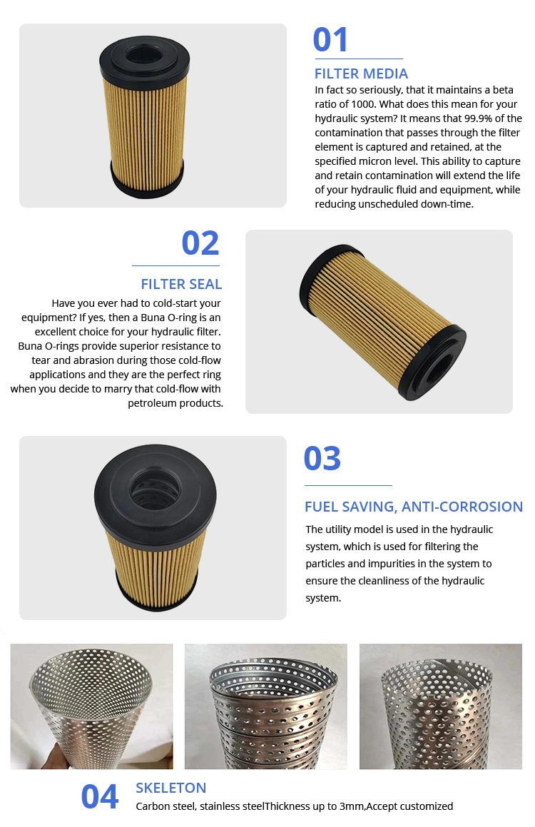 High Efficiency Spin on Copper Mesh Pleated Sintered Stainless Steel Element Cartridge Return Hydraulic Filter