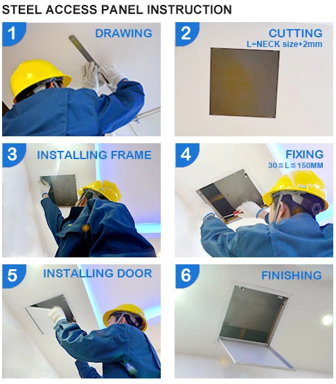 Access Panel Manhole Frame Flange Frame