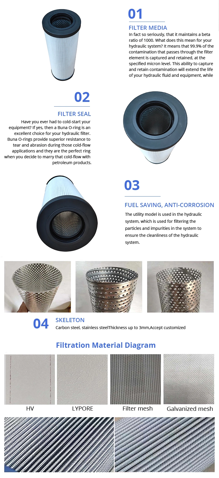 Aviation Hydraulic Oil Filter, Hydraulic Oil Spin on Suction Filter, Hydraulic Oil Transfer Pump with Filter