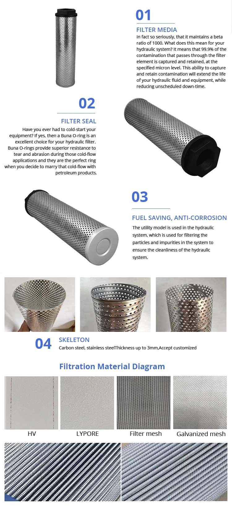 Hydraulic Oil Oil Suction Filter High Pressure Hydraulic Filter Hydraulic Filter Cartridge