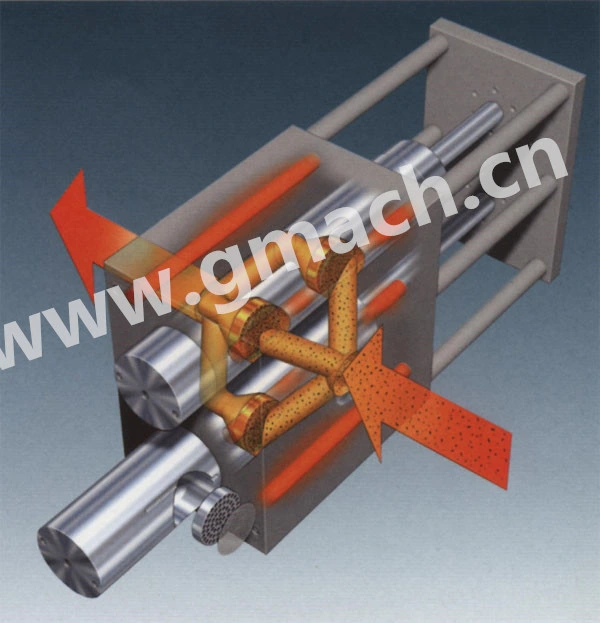 Self-Cleaning Backflush Extrusion Screen Changer for Twin Screw Extruder