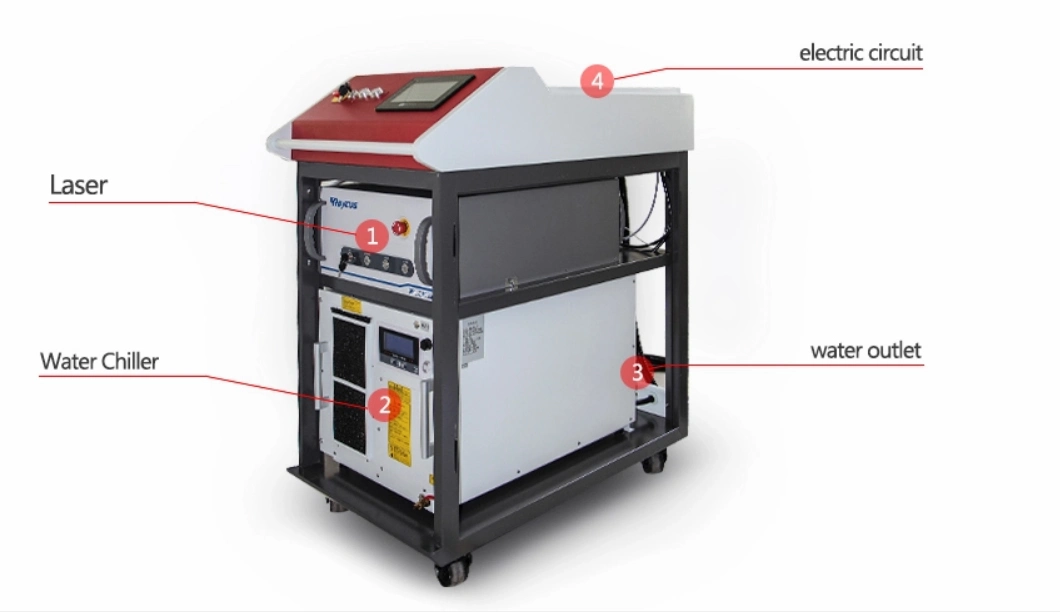 Electronic Components High Precision Metal Fiber Transmitting Laser Welding Machine